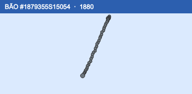 Quỹ đạo di chuyển của BÃO #1879355S15054 (1880)