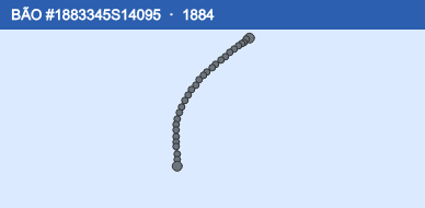 Quỹ đạo di chuyển của BÃO #1883345S14095 (1884)