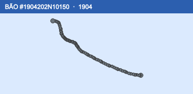Quỹ đạo di chuyển của BÃO #1904202N10150 (1904)