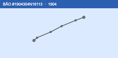 Quỹ đạo di chuyển của BÃO #1904304N16113 (1904)