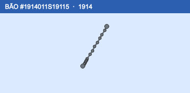 Quỹ đạo di chuyển của BÃO #1914011S19115 (1914)