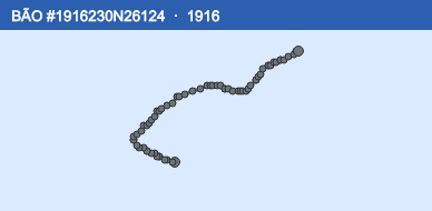 Quỹ đạo di chuyển của BÃO #1916230N26124 (1916)