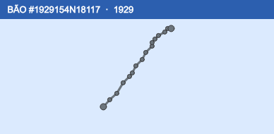 Quỹ đạo di chuyển của BÃO #1929154N18117 (1929)