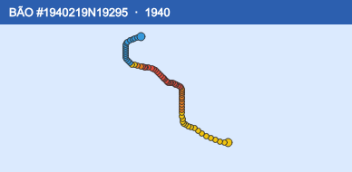 Quỹ đạo di chuyển của BÃO #1940219N19295 (1940)