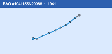 Quỹ đạo di chuyển của BÃO #1941155N20088 (1941)