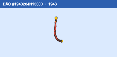 Quỹ đạo di chuyển của BÃO #1943284N13300 (1943)