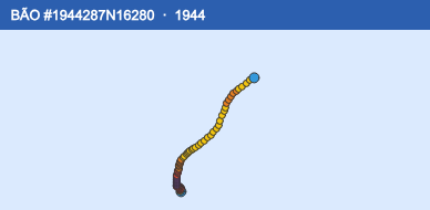Quỹ đạo di chuyển của BÃO #1944287N16280 (1944)