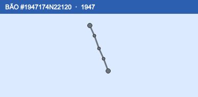 Quỹ đạo di chuyển của BÃO #1947174N22120 (1947)