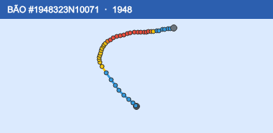 Quỹ đạo di chuyển của BÃO #1948323N10071 (1948)