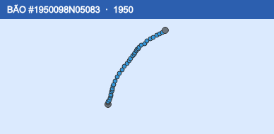 Quỹ đạo di chuyển của BÃO #1950098N05083 (1950)