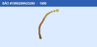 Quỹ đạo di chuyển của BÃO #1956289N23280 (1956)