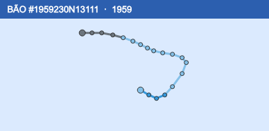 Quỹ đạo di chuyển của BÃO #1959230N13111 (1959)