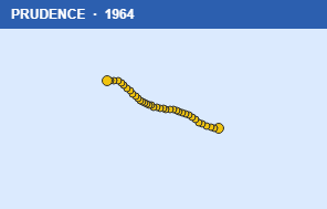 Quỹ đạo di chuyển của PRUDENCE (1964)