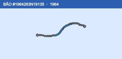 Quỹ đạo di chuyển của BÃO #1964263N19135 (1964)