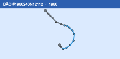 Quỹ đạo di chuyển của BÃO #1966243N12112 (1966)