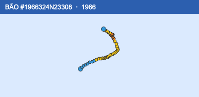 Quỹ đạo di chuyển của BÃO #1966324N23308 (1966)