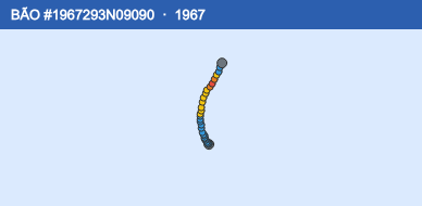 Quỹ đạo di chuyển của BÃO #1967293N09090 (1967)