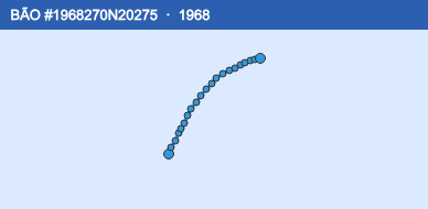 Quỹ đạo di chuyển của BÃO #1968270N20275 (1968)
