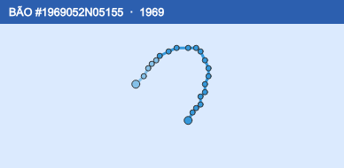 Quỹ đạo di chuyển của BÃO #1969052N05155 (1969)