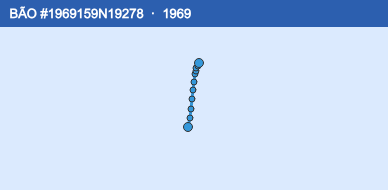 Quỹ đạo di chuyển của BÃO #1969159N19278 (1969)