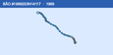Quỹ đạo di chuyển của BÃO #1969203N14117 (1969)