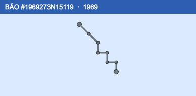 Quỹ đạo di chuyển của BÃO #1969273N15119 (1969)