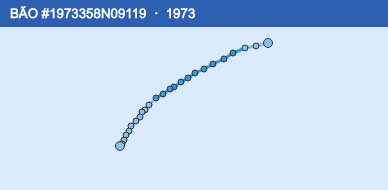 Quỹ đạo di chuyển của BÃO #1973358N09119 (1973)