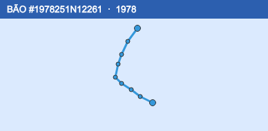 Quỹ đạo di chuyển của BÃO #1978251N12261 (1978)