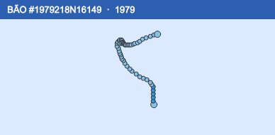 Quỹ đạo di chuyển của BÃO #1979218N16149 (1979)