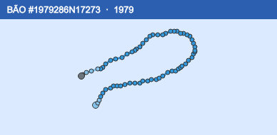 Quỹ đạo di chuyển của BÃO #1979286N17273 (1979)