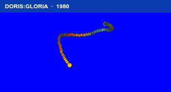 Quỹ đạo di chuyển của DORIS:GLORIA (1980)