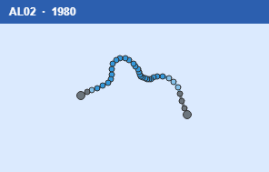 Quỹ đạo di chuyển của AL02 (1980)
