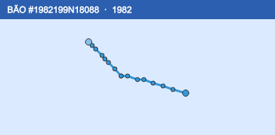 Quỹ đạo di chuyển của BÃO #1982199N18088 (1982)