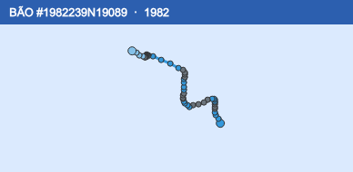 Quỹ đạo di chuyển của BÃO #1982239N19089 (1982)