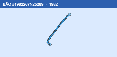 Quỹ đạo di chuyển của BÃO #1982267N25289 (1982)