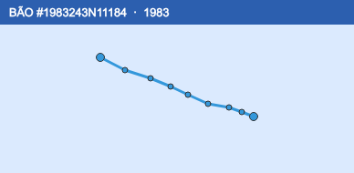 Quỹ đạo di chuyển của BÃO #1983243N11184 (1983)