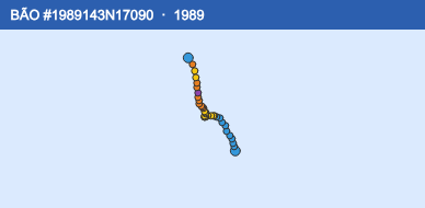 Quỹ đạo di chuyển của BÃO #1989143N17090 (1989)