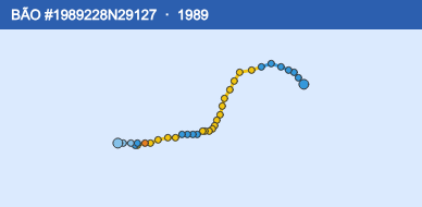 Quỹ đạo di chuyển của BÃO #1989228N29127 (1989)