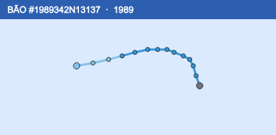 Quỹ đạo di chuyển của BÃO #1989342N13137 (1989)
