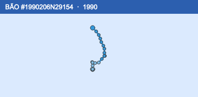 Quỹ đạo di chuyển của BÃO #1990206N29154 (1990)