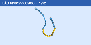 Quỹ đạo di chuyển của BÃO #1991253S09080 (1992)