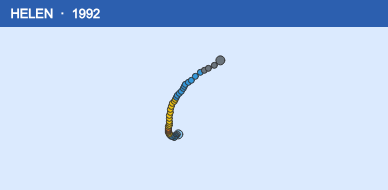 Quỹ đạo di chuyển của HELEN (1992)