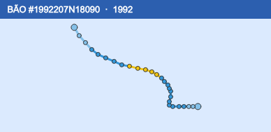 Quỹ đạo di chuyển của BÃO #1992207N18090 (1992)