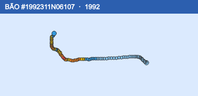 Quỹ đạo di chuyển của BÃO #1992311N06107 (1992)