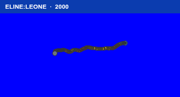 Quỹ đạo di chuyển của ELINE:LEONE (2000)
