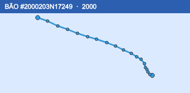 Quỹ đạo di chuyển của BÃO #2000203N17249 (2000)
