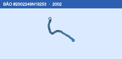 Quỹ đạo di chuyển của BÃO #2002249N19253 (2002)