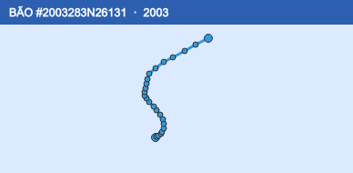 Quỹ đạo di chuyển của BÃO #2003283N26131 (2003)