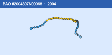 Quỹ đạo di chuyển của BÃO #2004307N09068 (2004)