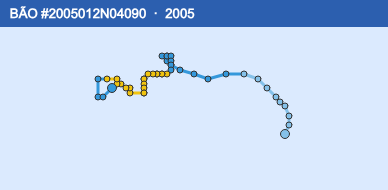 Quỹ đạo di chuyển của BÃO #2005012N04090 (2005)